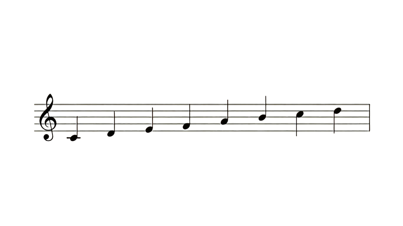 Musical scales annotated picture vocabulary with labeled objects