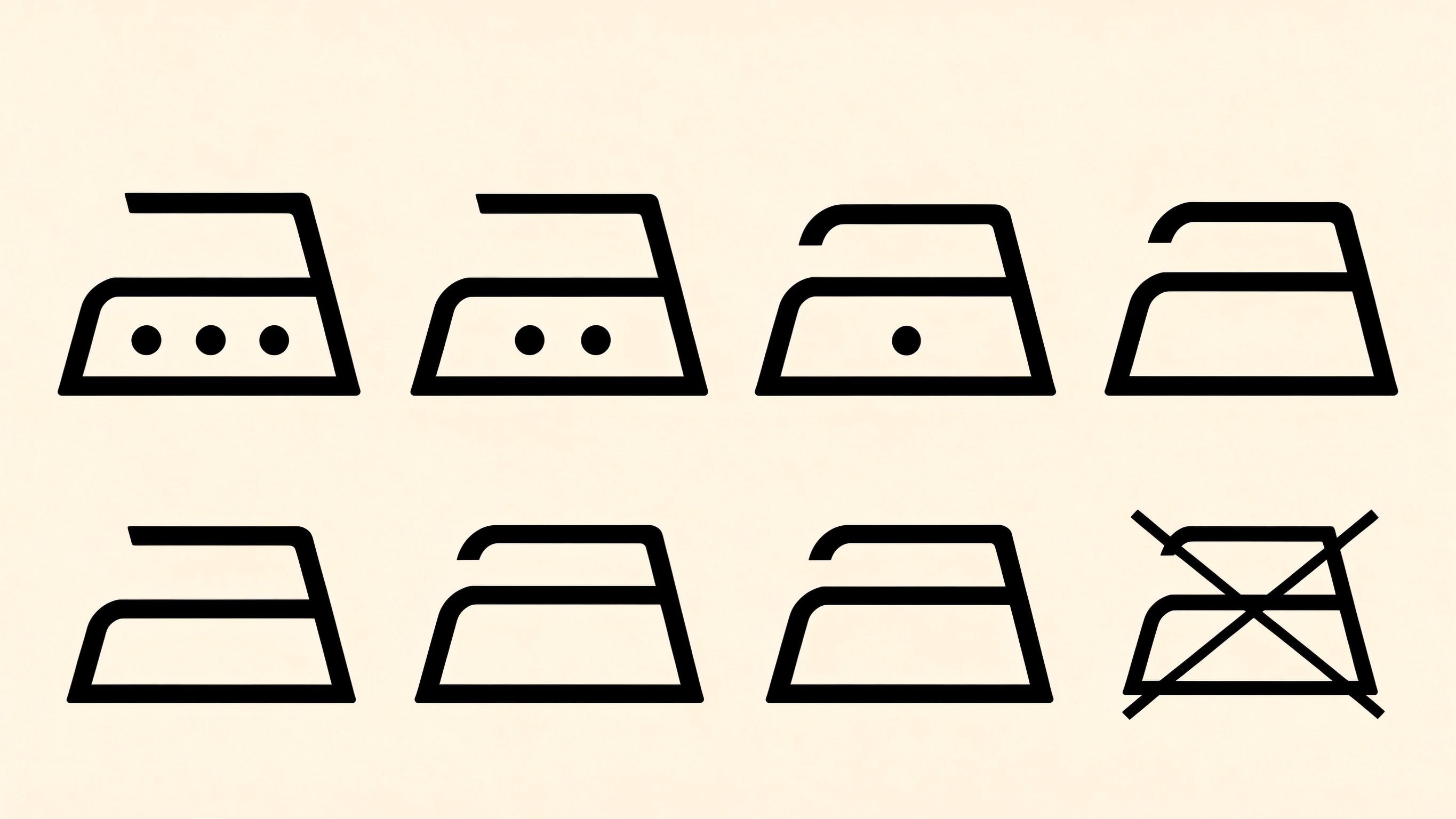 Clothing care symbols annotated picture vocabulary with labeled objects