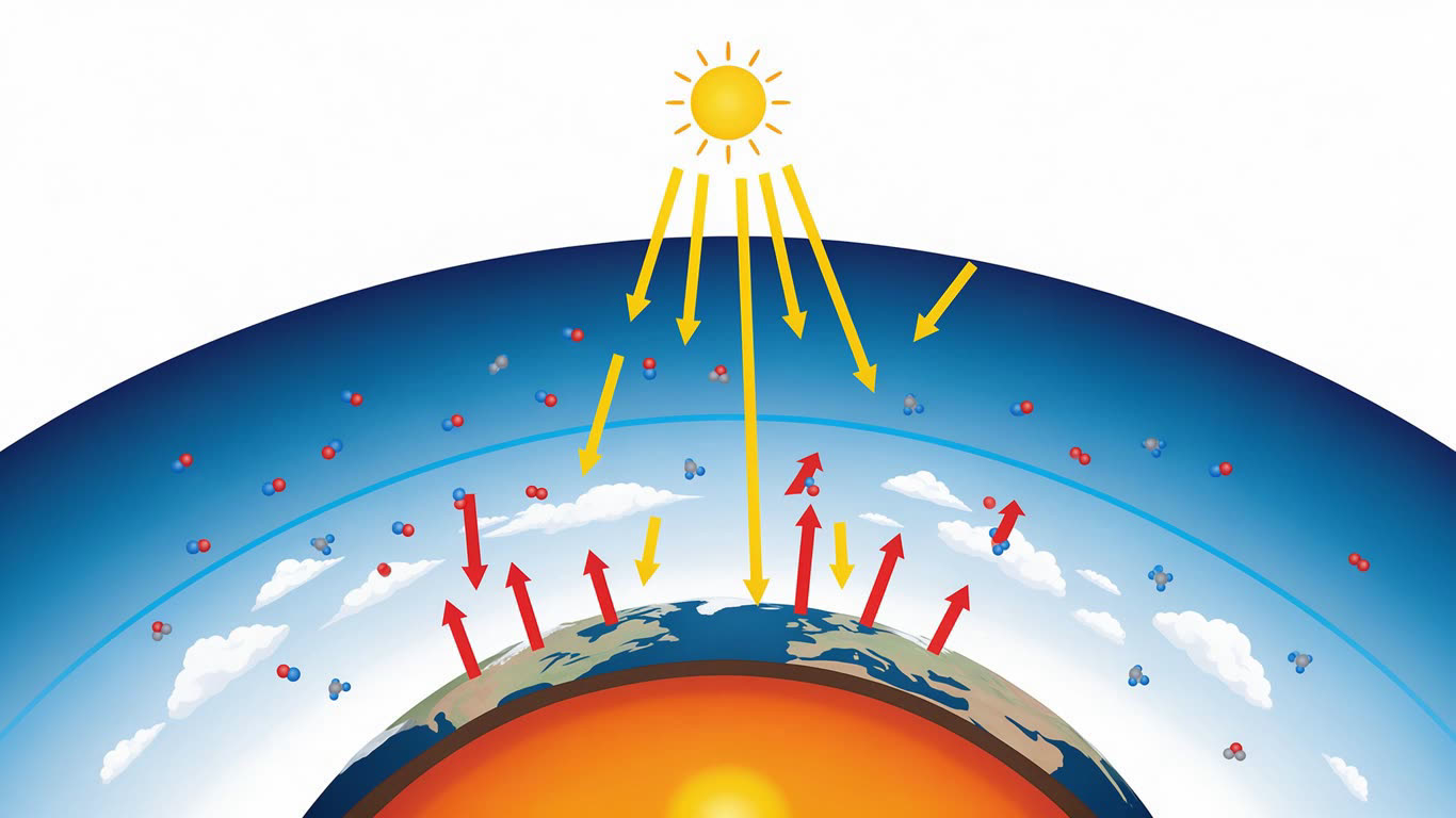 Natural greenhouse effect annotated picture vocabulary with labeled objects