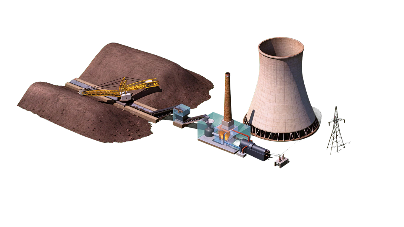 Thermal power generation annotated picture vocabulary with labeled objects
