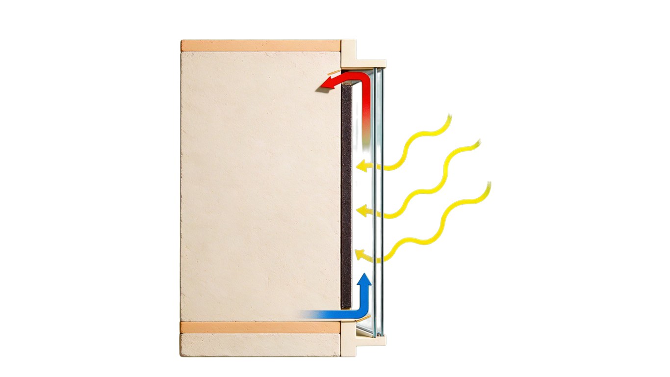 Trombe wall annotated picture vocabulary with labeled objects