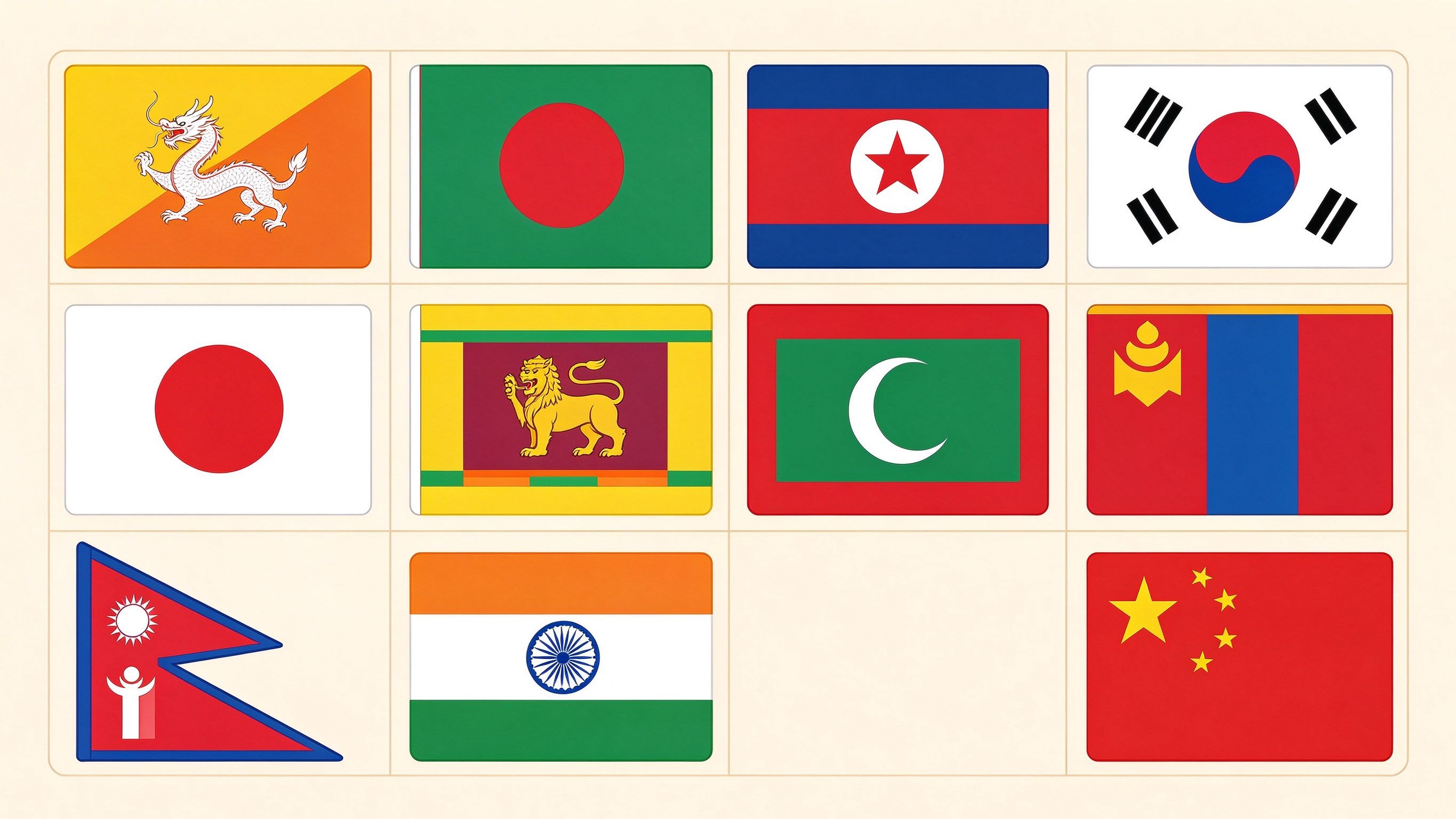 Asian flags annotated picture vocabulary with labeled objects
