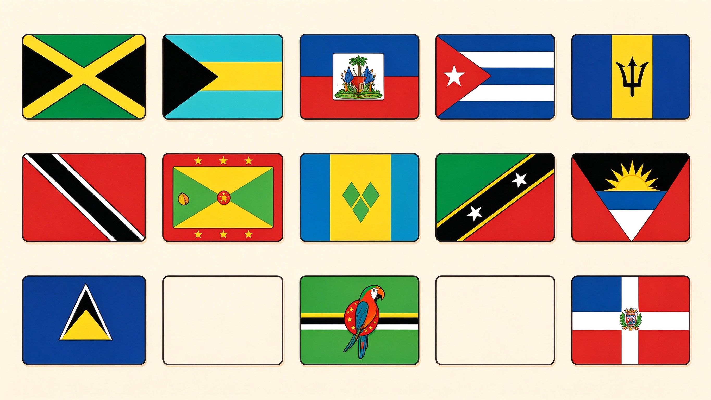 Caribbean Islands Political Map annotated picture vocabulary with labeled objects
