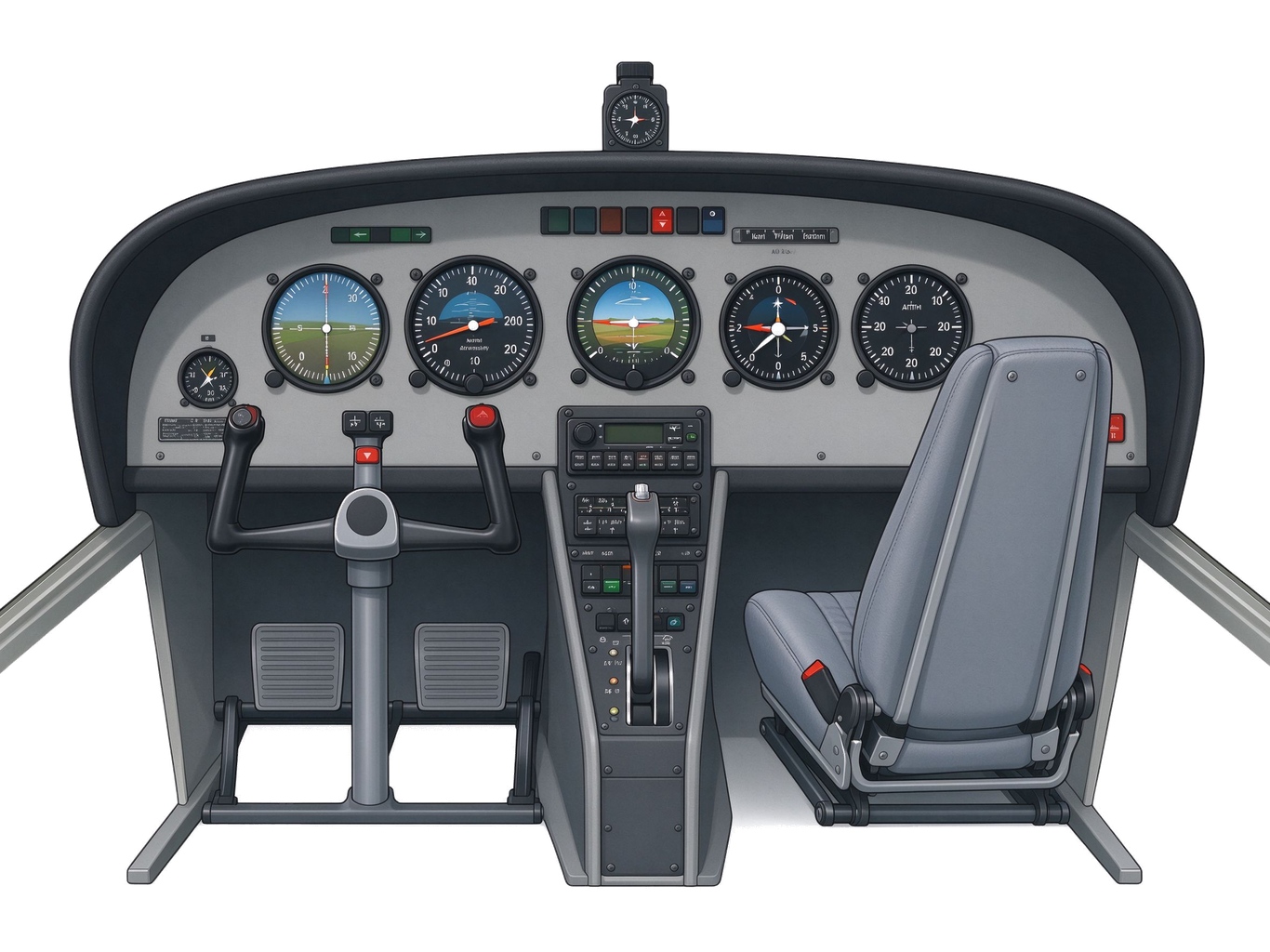 Glider cockpit annotated picture vocabulary with labeled objects