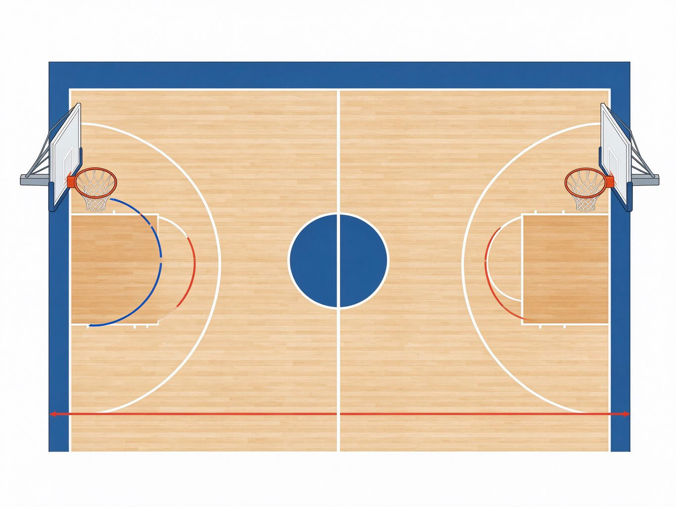 Basketball court annotated picture vocabulary with labeled objects