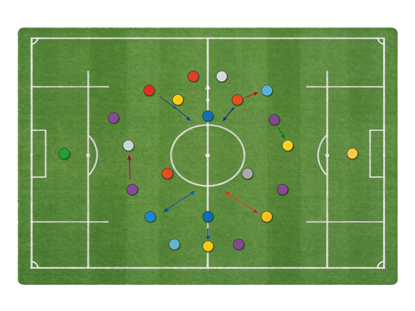 Rugby player positions annotated picture vocabulary with labeled objects