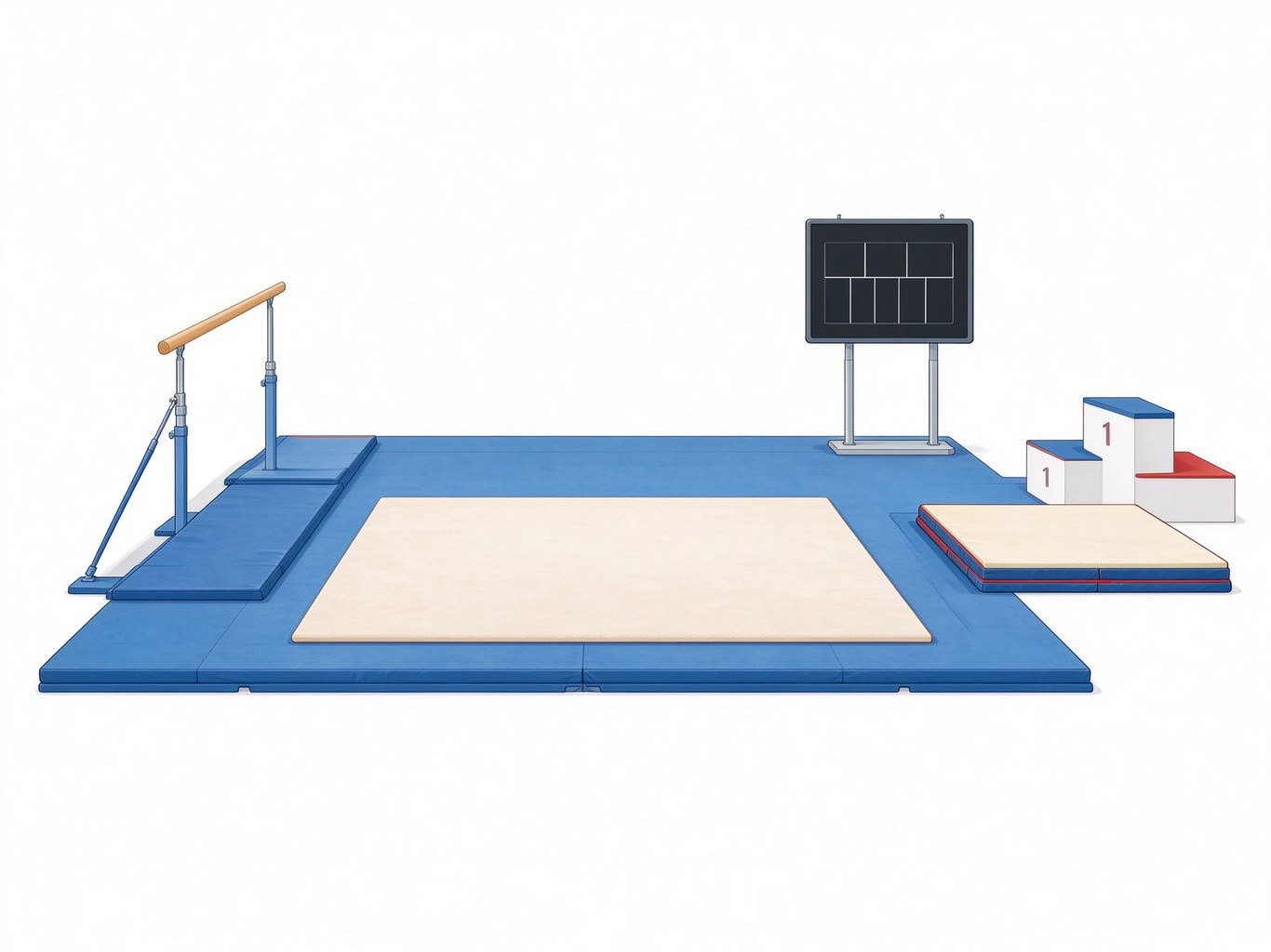 Gymnastics arena annotated picture vocabulary with labeled objects